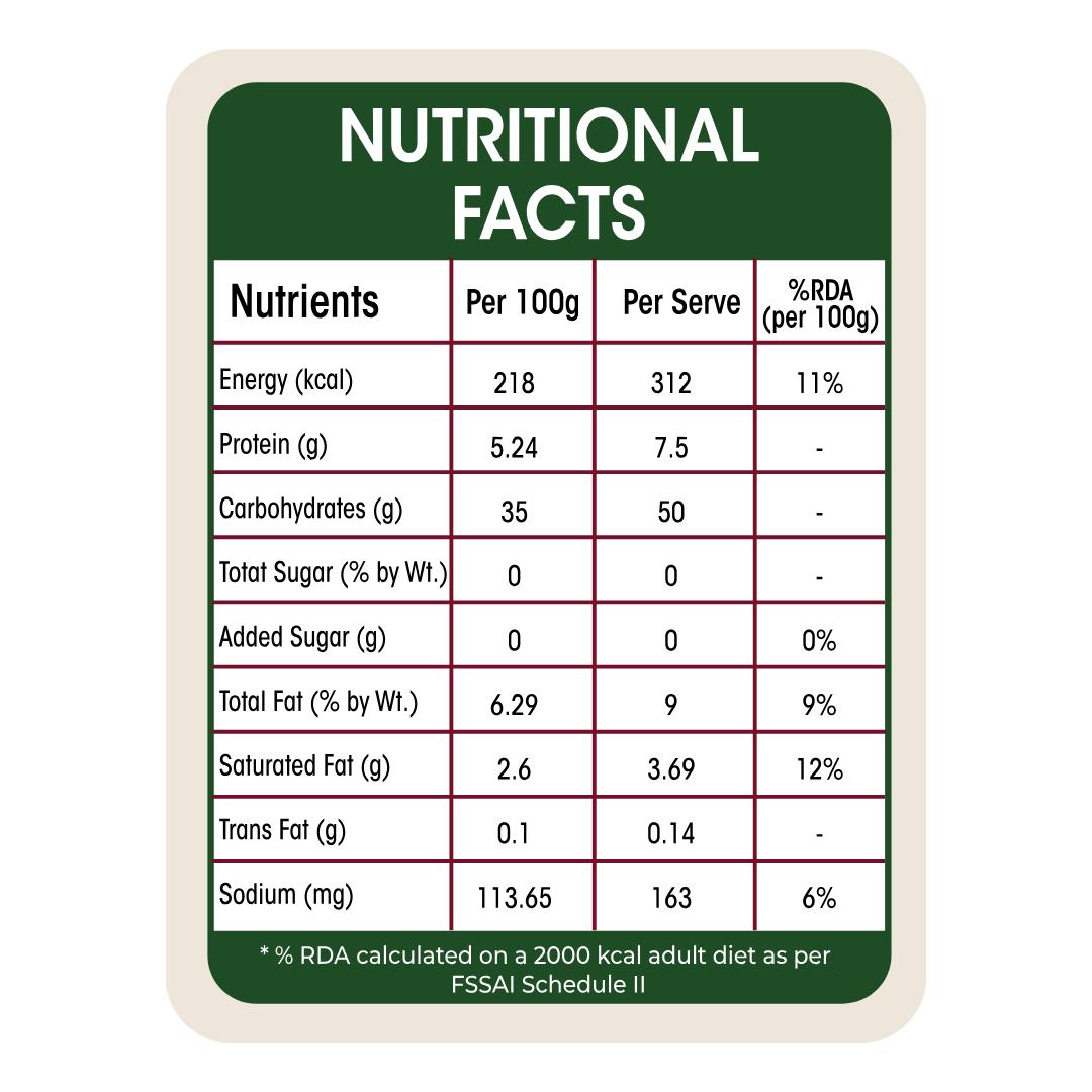 Cheesy Alfredo Instant Pasta